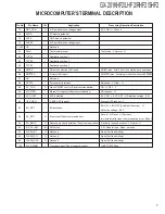 Preview for 7 page of Kenwood GX-201KHF2 Service Manual