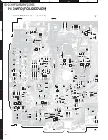 Preview for 14 page of Kenwood GX-201KHF2 Service Manual