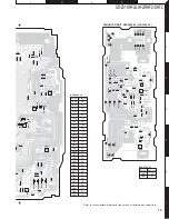 Preview for 15 page of Kenwood GX-201KHF2 Service Manual