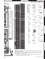 Preview for 31 page of Kenwood GX-201KHF2 Service Manual