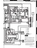 Preview for 35 page of Kenwood GX-201KHF2 Service Manual