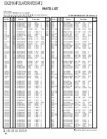 Preview for 40 page of Kenwood GX-201KHF2 Service Manual