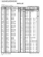 Preview for 44 page of Kenwood GX-201KHF2 Service Manual