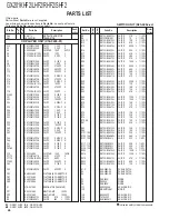 Preview for 46 page of Kenwood GX-201KHF2 Service Manual