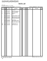 Preview for 48 page of Kenwood GX-201KHF2 Service Manual