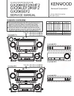 Kenwood GX-204KE Service Manual preview