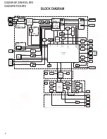 Preview for 2 page of Kenwood GX-204KE Service Manual