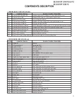 Preview for 3 page of Kenwood GX-204KE Service Manual