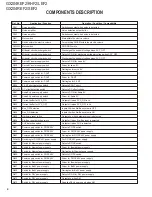 Preview for 4 page of Kenwood GX-204KE Service Manual