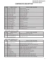 Preview for 5 page of Kenwood GX-204KE Service Manual