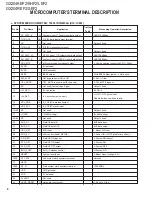 Preview for 6 page of Kenwood GX-204KE Service Manual