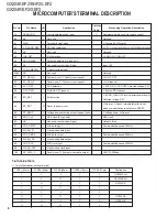 Preview for 8 page of Kenwood GX-204KE Service Manual