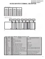 Preview for 9 page of Kenwood GX-204KE Service Manual