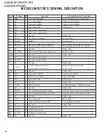 Preview for 10 page of Kenwood GX-204KE Service Manual