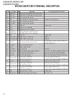 Preview for 12 page of Kenwood GX-204KE Service Manual