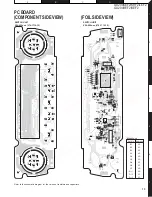 Preview for 13 page of Kenwood GX-204KE Service Manual