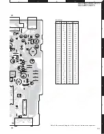 Preview for 15 page of Kenwood GX-204KE Service Manual