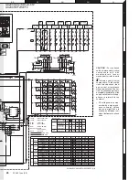 Preview for 26 page of Kenwood GX-204KE Service Manual