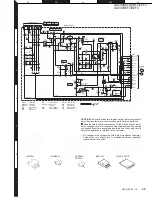 Preview for 29 page of Kenwood GX-204KE Service Manual