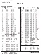 Preview for 38 page of Kenwood GX-204KE Service Manual