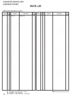 Preview for 40 page of Kenwood GX-204KE Service Manual