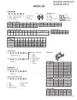 Preview for 41 page of Kenwood GX-204KE Service Manual