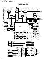 Preview for 2 page of Kenwood GX-401EF2 Service Manual