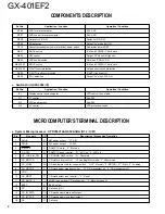 Preview for 4 page of Kenwood GX-401EF2 Service Manual