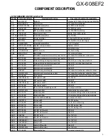 Preview for 3 page of Kenwood GX-608EF2 Service Manual