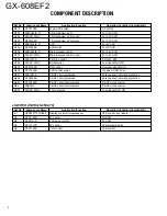 Preview for 4 page of Kenwood GX-608EF2 Service Manual