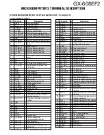 Preview for 5 page of Kenwood GX-608EF2 Service Manual