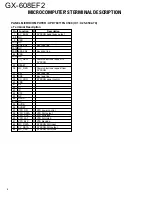 Preview for 6 page of Kenwood GX-608EF2 Service Manual