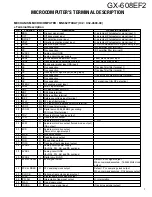 Preview for 7 page of Kenwood GX-608EF2 Service Manual