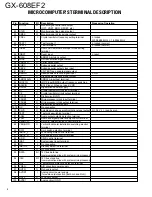 Preview for 8 page of Kenwood GX-608EF2 Service Manual