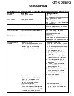 Preview for 9 page of Kenwood GX-608EF2 Service Manual