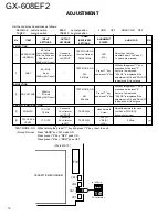 Preview for 10 page of Kenwood GX-608EF2 Service Manual