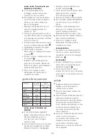 Preview for 24 page of Kenwood HB60 Instructions For Use Manual