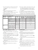 Preview for 28 page of Kenwood HB790 series Instructions Manual