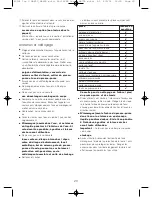 Preview for 19 page of Kenwood HB870 series Instructions Manual