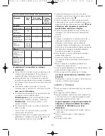 Preview for 44 page of Kenwood HB870 series Instructions Manual