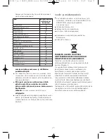 Preview for 70 page of Kenwood HB870 series Instructions Manual