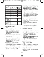 Preview for 87 page of Kenwood HB870 series Instructions Manual