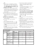 Предварительный просмотр 11 страницы Kenwood HB890 series Instructions Manual