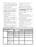 Предварительный просмотр 16 страницы Kenwood HB890 series Instructions Manual