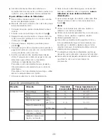 Предварительный просмотр 31 страницы Kenwood HB890 series Instructions Manual