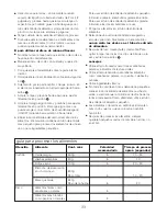 Предварительный просмотр 36 страницы Kenwood HB890 series Instructions Manual