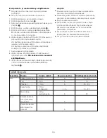 Предварительный просмотр 53 страницы Kenwood HB890 series Instructions Manual