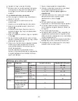 Предварительный просмотр 68 страницы Kenwood HB890 series Instructions Manual