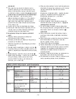 Предварительный просмотр 73 страницы Kenwood HB890 series Instructions Manual