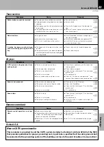 Предварительный просмотр 43 страницы Kenwood HD-7 Instruction Manual